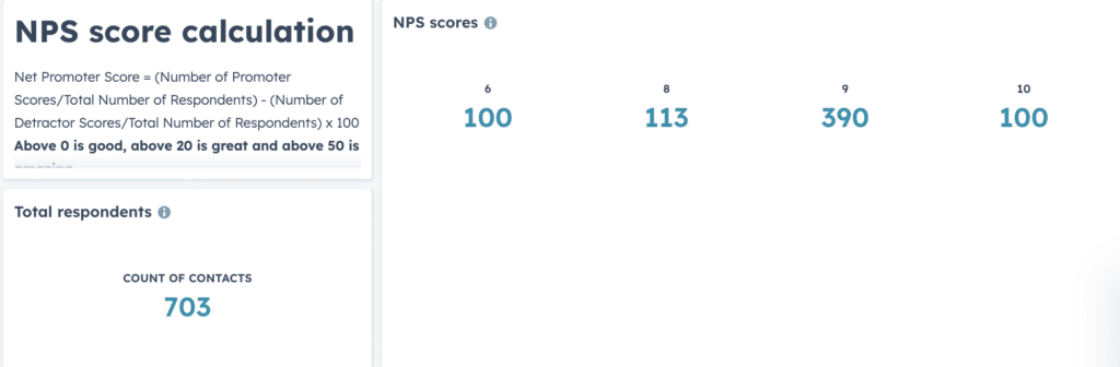 NPS dashboard