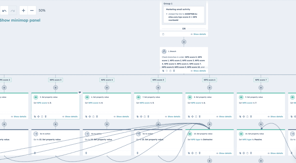 NPS workflow